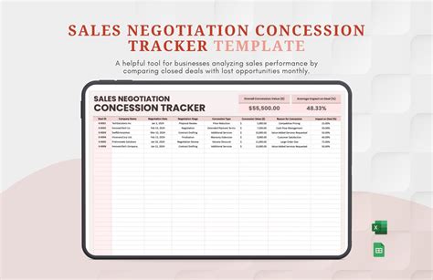 Rezultat imagine pentru Client Tracker