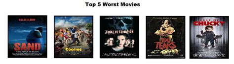 Image result for Watchmojo.com Worst Horror Movie Plot