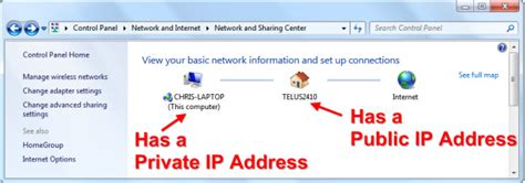 Image result for IP Addresses