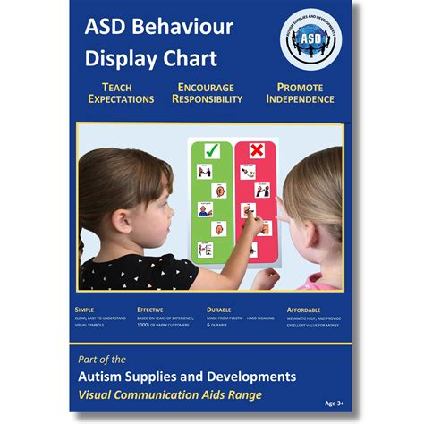 A3 Behavior Chart Aba Therapy Materials Premium Durable Plastic Display ...