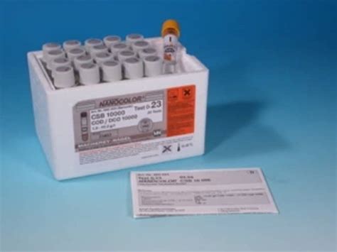 Image result for Nano Cod