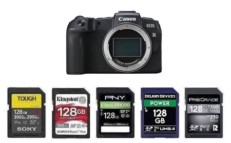 Image result for Canon Camera Memory Card