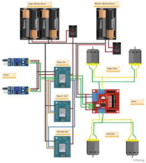Indoor WiFi-Beacon Dataset Construction Using Autonomous Low-Cost Robot ...