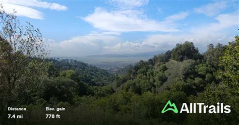 Image result for Recovery Algorithm CPR