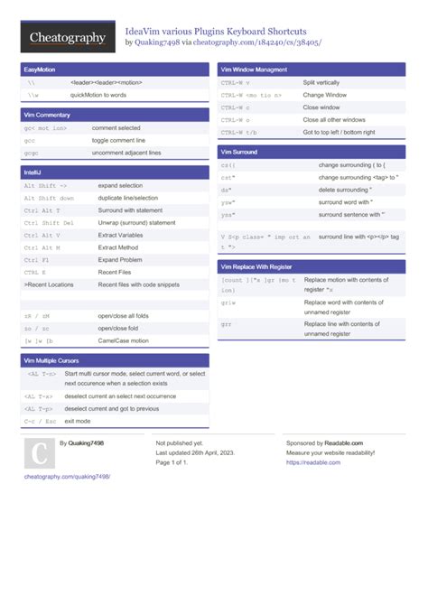 Image result for IdeaVim Tutorial