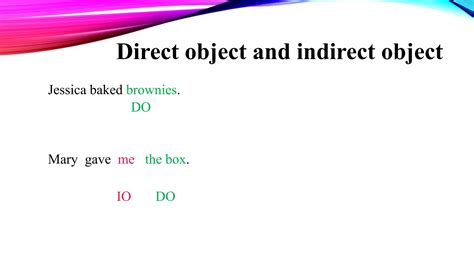 Structure of English Module 的图像结果