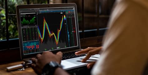 Trading Futures Thinkorswim 的图像结果