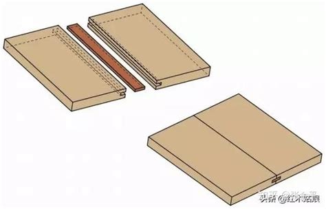 Image result for CSS Position Properties Examples