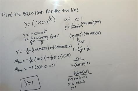 Calculus Examples and Solutions 的图像结果