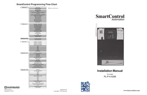 Image result for How to Install Pro Logic Pool Panel