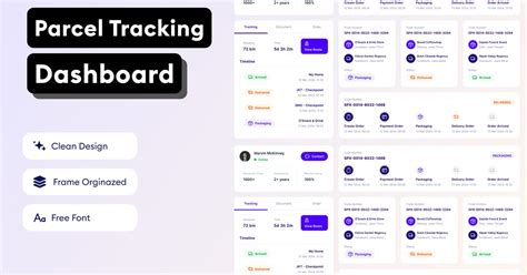 Image result for Tracking Package Visual Design Elements