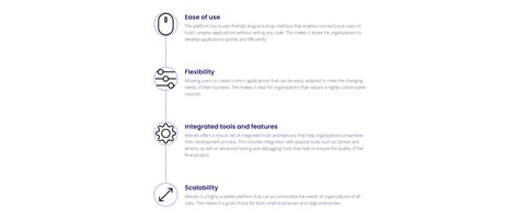 Image result for Why Use Mendix