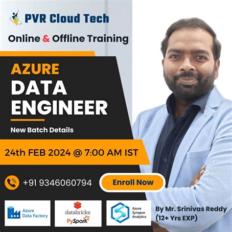 PVR Cloud Tech Review 的图像结果