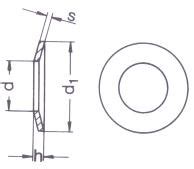 DIN 6796 Specifications | S.N. Enterprise