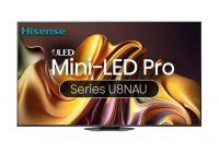 All About 65” TVs: Specs, Dimensions & Setup Tips | FullSpecs.net