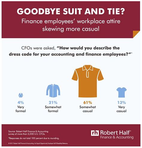 KPMG Dress Code 的图像结果