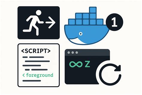 Image result for Docker Running Containers