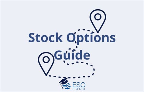 Image result for Options Stocks Guide