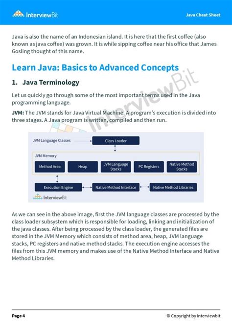 Image result for Int Methods Java Cheat Sheet