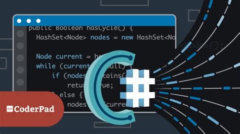Image result for Algorithm Example C