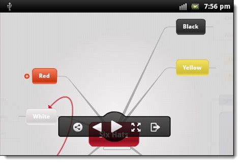 Android App Development Mind Map 的图像结果