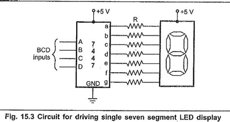 Image result for 7-Segment Decoder IC