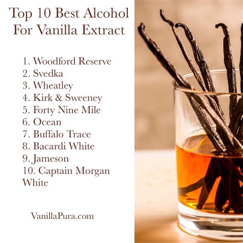 Top 10 Best Alcohol for Extract Making - VanillaPura