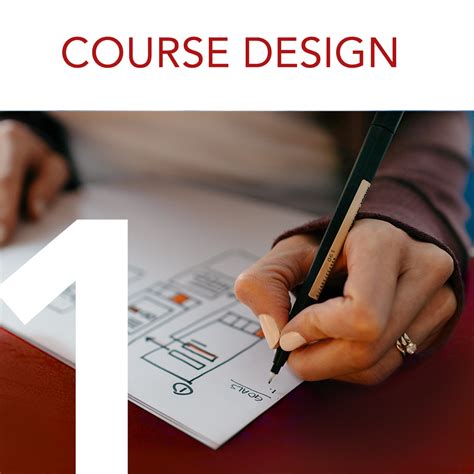 Image result for Course Module Design