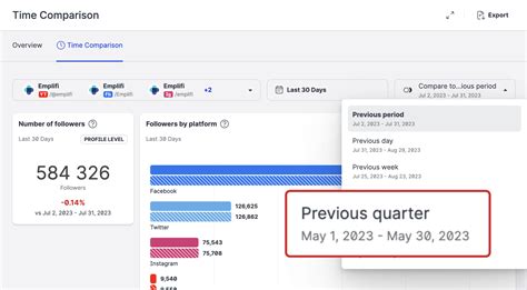 Image result for Watch Data Time Comparison