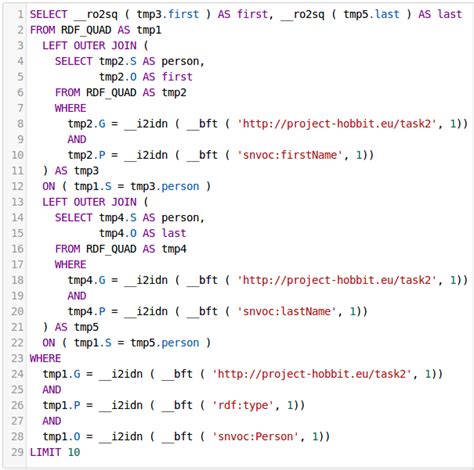 SPARQL Query Generator 的图像结果
