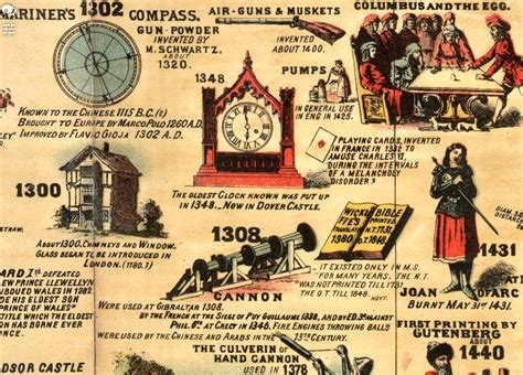 HowStuffWorks History 的图像结果