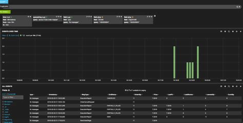 Image result for Logstash Ruby Filter Plugins