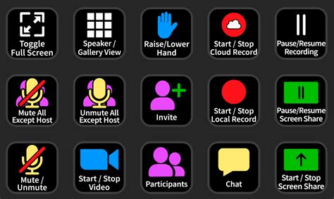 Image result for Streamdeck OBS Icon