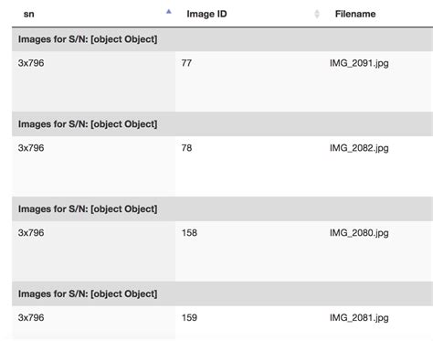 Image result for Row Header Column DataTable