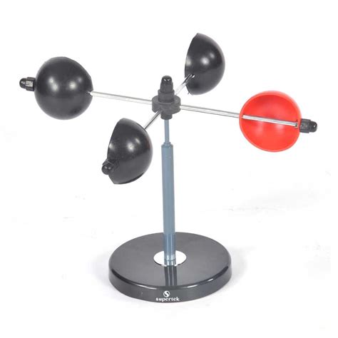 Anemometer Definition 的图像结果