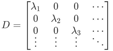 Image result for Diagonalization Equation Backwards