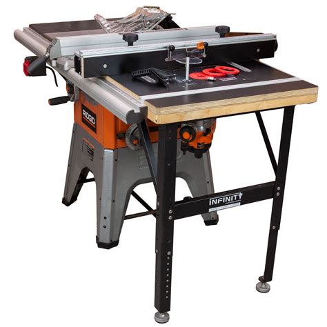 Infinity Router Table 的图像结果