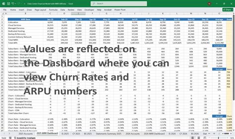 Image result for Excel Model for Data Center
