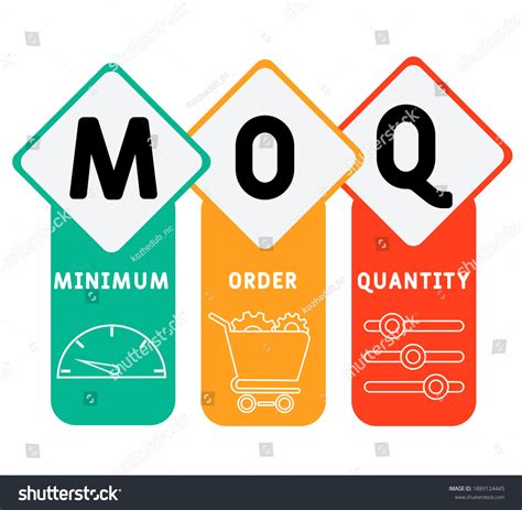 Acronym For Quantity