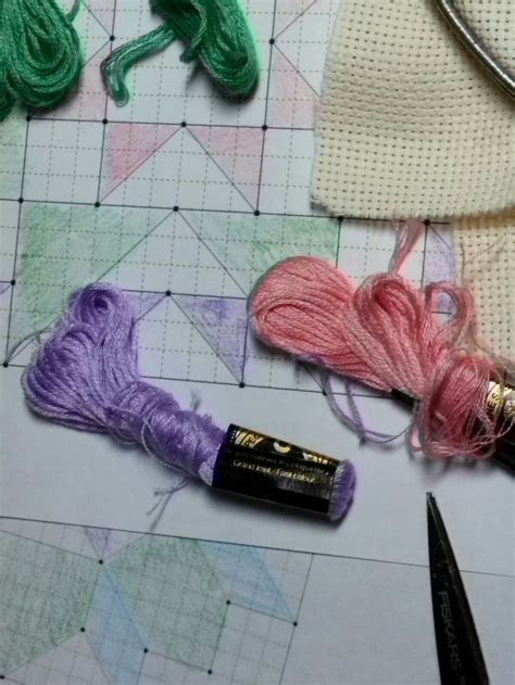 Image result for Thread Selection Chart