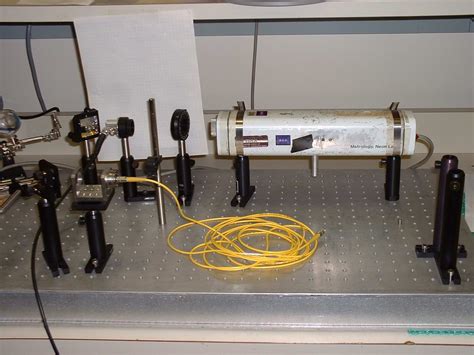 Local Loop 的图像结果