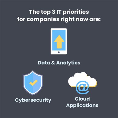 Computer Information Technology Degree 的图像结果