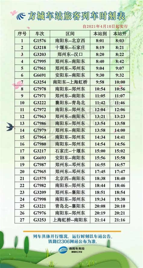 赤峰⇆北京高铁运行时刻表，来了！_综合