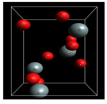 SiO2 Unit Cell Structure 的图像结果