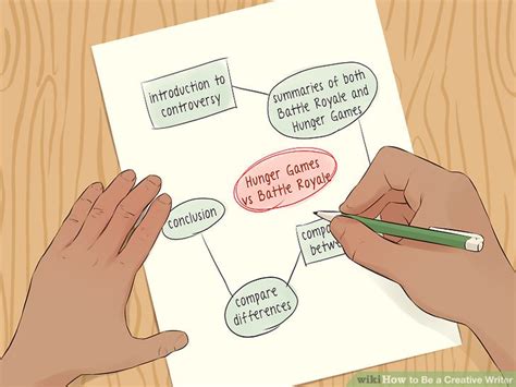 Image result for Little Creative Writer