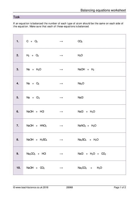 Free balancing equations worksheet | GCSE chemistry | Teachit ...