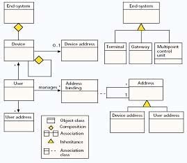 Feature Address Example 的图像结果
