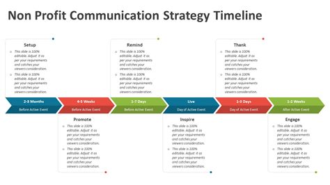 Communication Strategy PowerPoint Examples 的图像结果