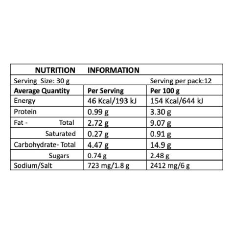 Ferns Korma Paste – Ferns Food