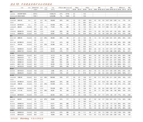 600269（600269千股千评数据中心东方财富网）-股票-龙头股票网